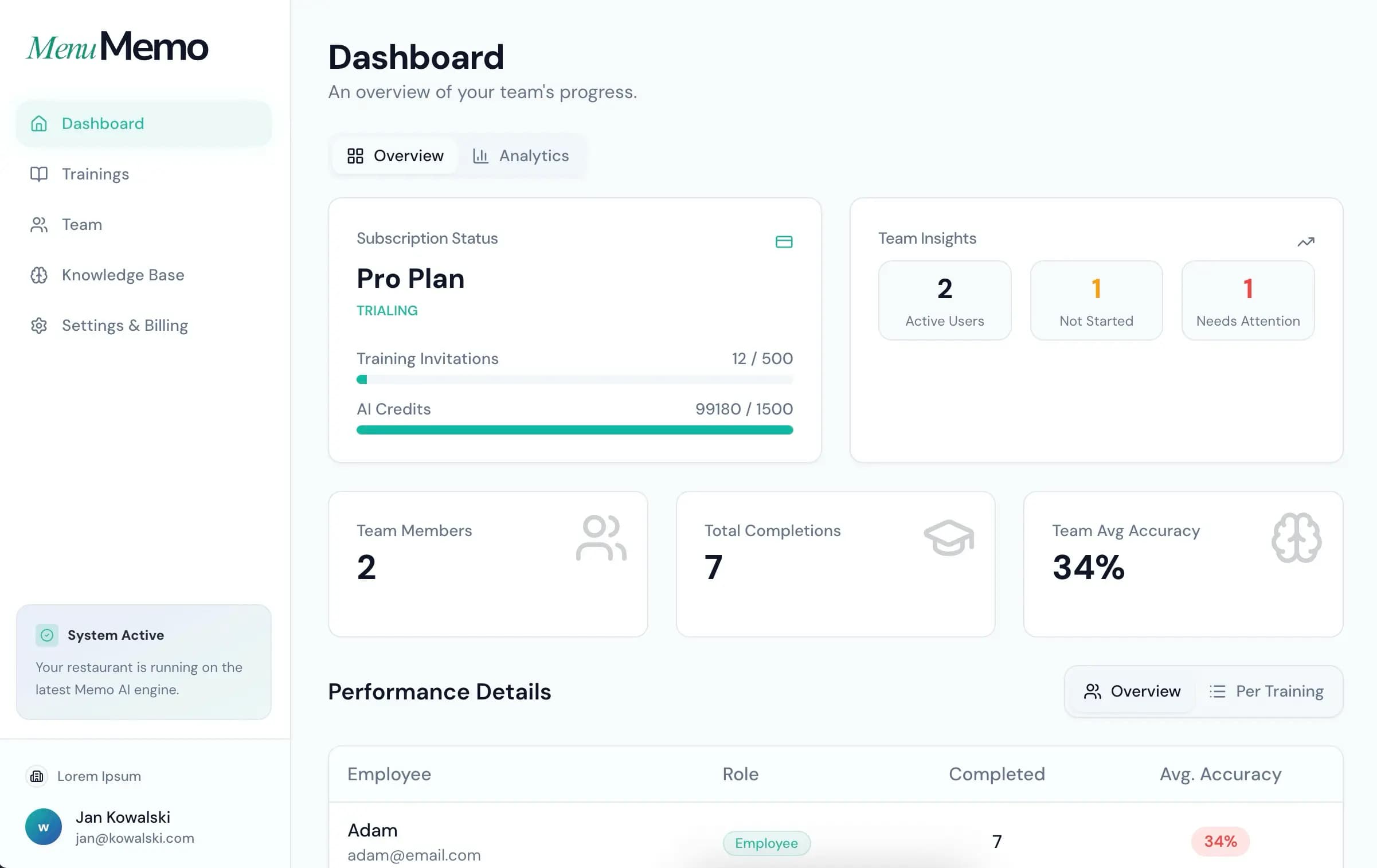 MenuMemo Dashboard Interface